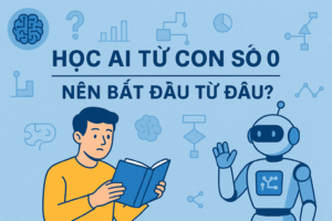 Workflow AI: Cách tự động hóa công việc lặp lại bằng ChatGPT + Zapier